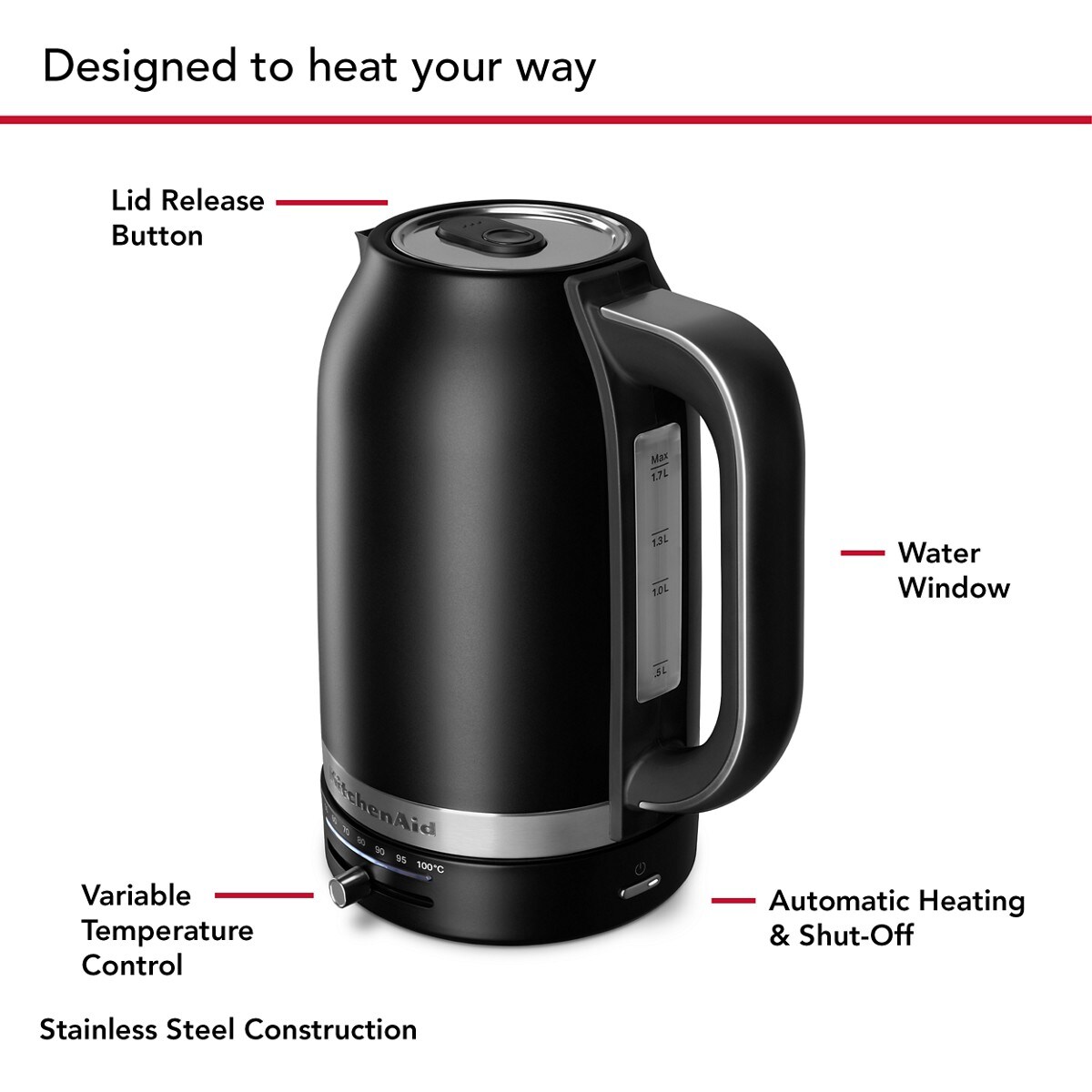 1.7 Liter Electric Kettle - Black Matte - Image 4