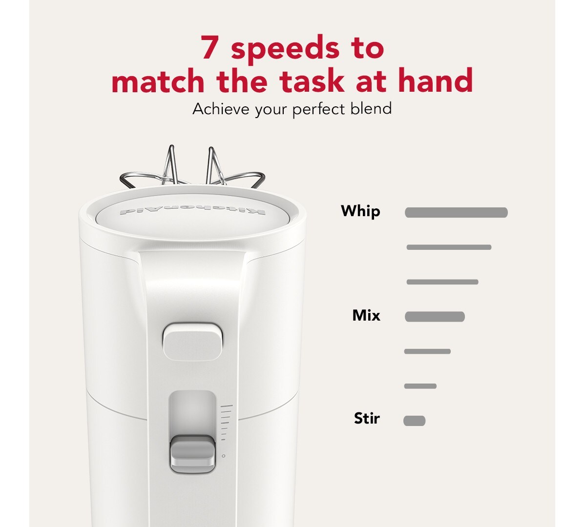 KitchenAid Go® Cordless Hand Mixer - battery included - Porcelain White - Image 4
