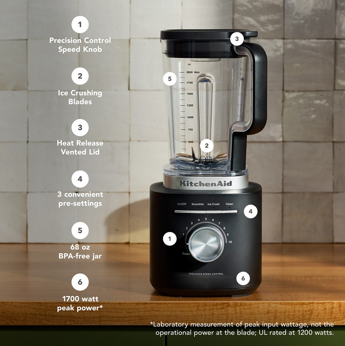 Pure Power Blender with 68 oz Plastic Jar - Black Matte - Image 4