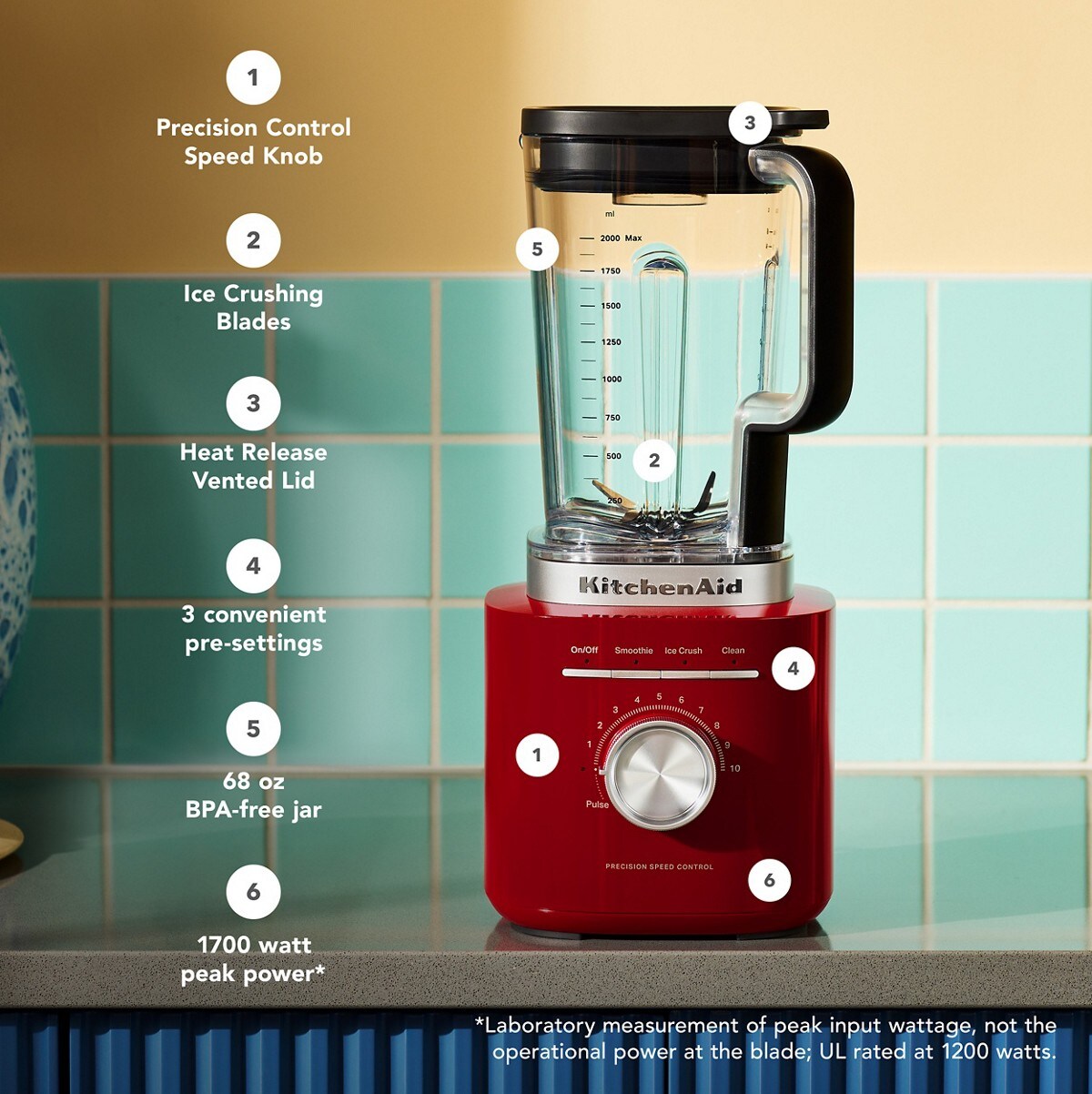 Pure Power Blender with 68 oz Plastic Jar - Empire Red - Image 4